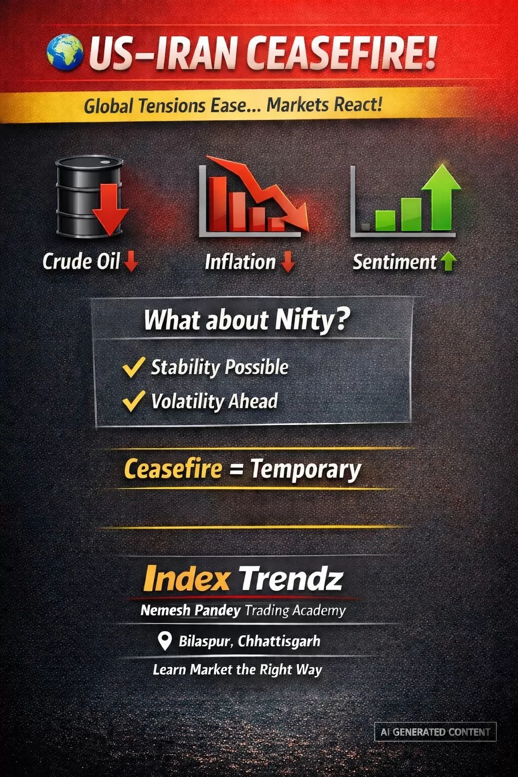  US–Iran Ceasefire News & Its Impact on Nifty